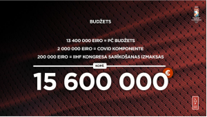 Ekrānuzņēmums no Dienas bizness Youtube klipa