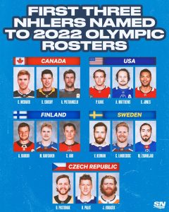 SportsNet twitter