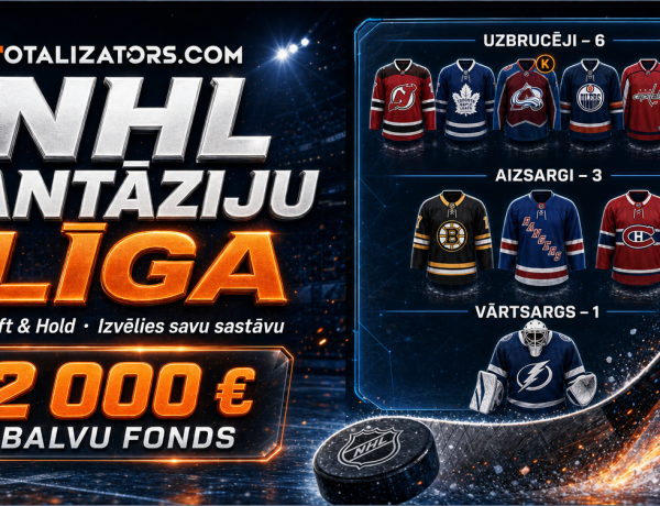 NHL Fantāziju līga ar 2000 € balvu fondu